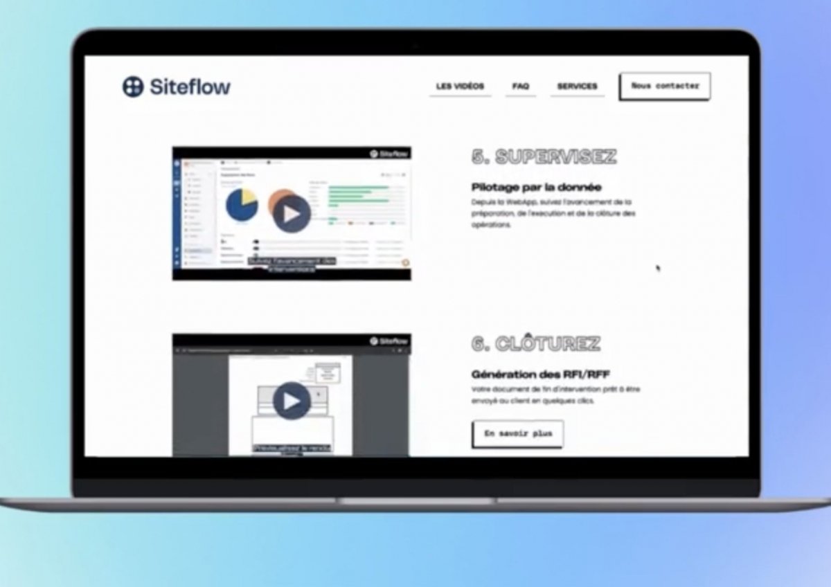 ©Siteflow