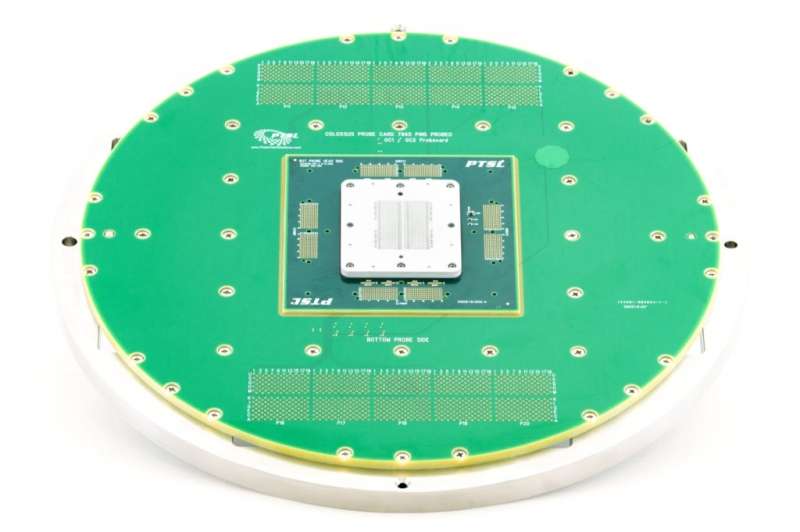 © Probe Test Solution Limited (PTSL)
