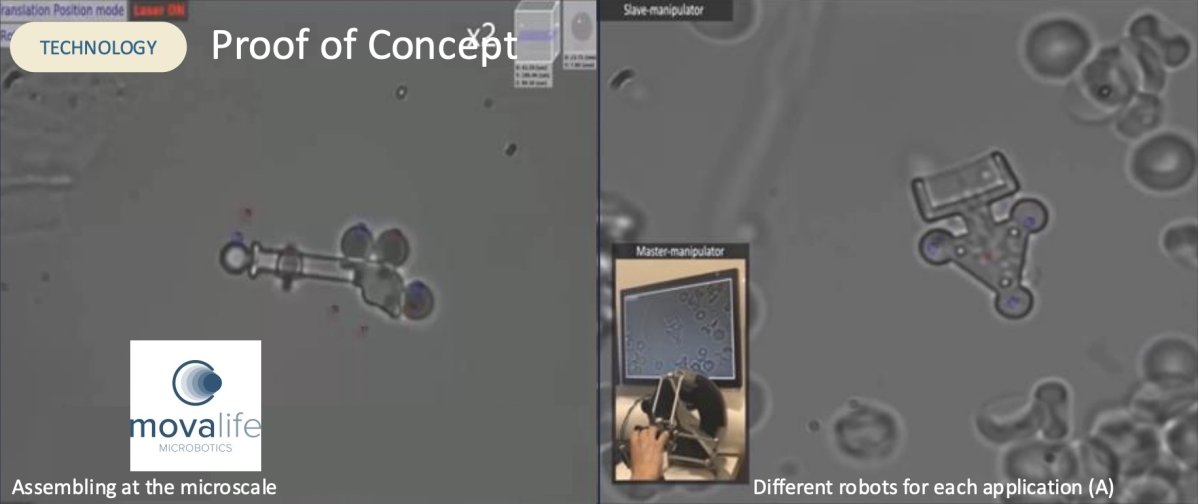 © MovaLife Microrobotics © MovaLife Microrobotics