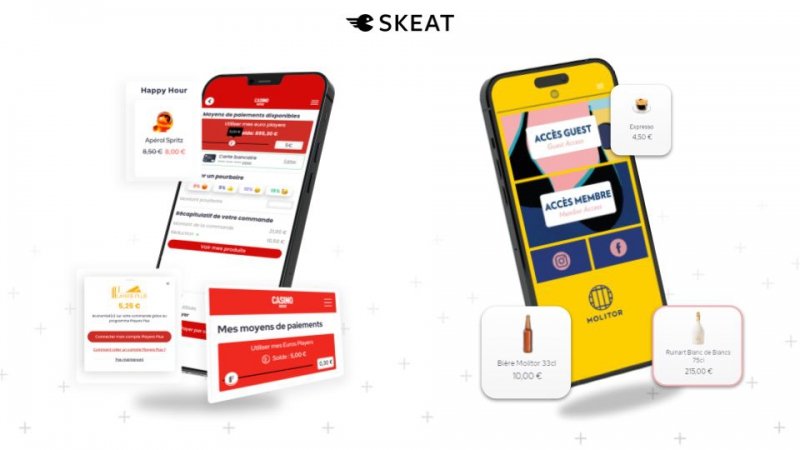 ©Skeat