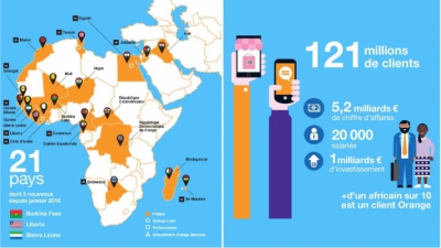 Pr&eacute;sence d'Orange en Afrique et Moyen-Orient - &copy;www.orange.com