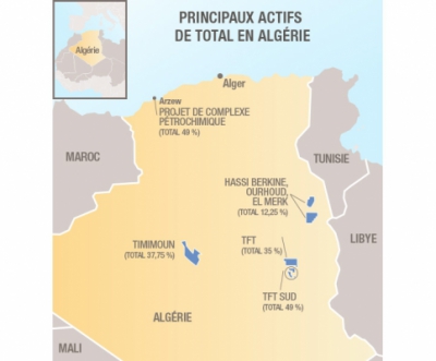 Principaux actifs de Total en Alg&eacute;rie - &copy;total.com
