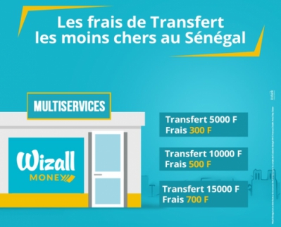 Wizall Money, outil de paiement marchand s&eacute;n&eacute;galais - &copy;facebook.com/wizall