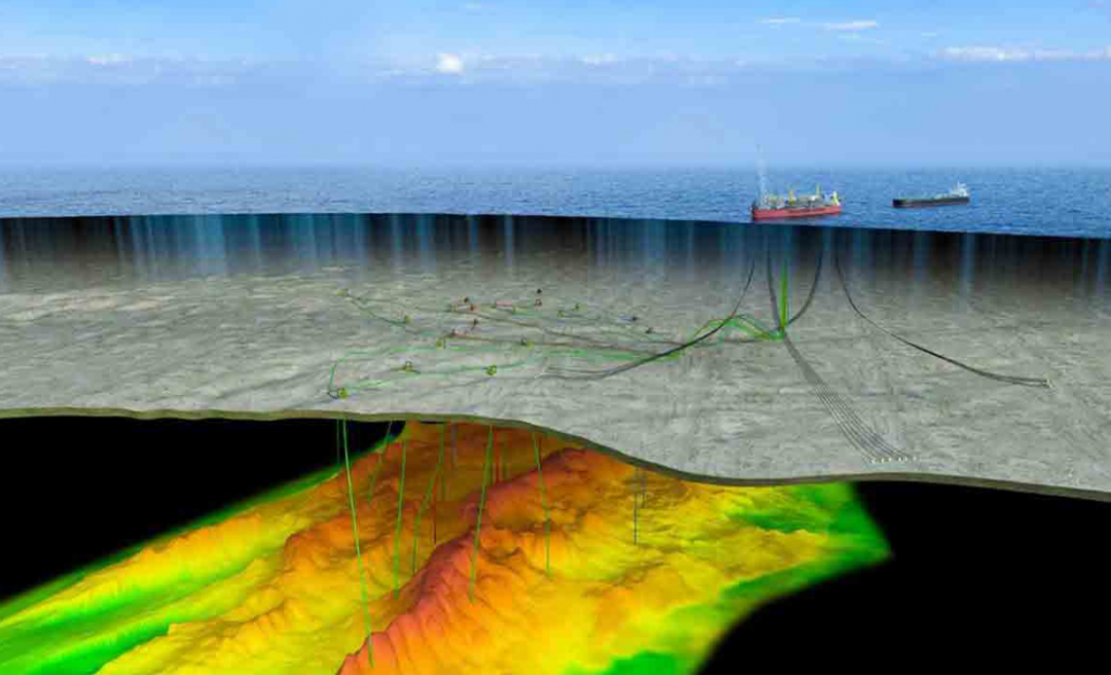 © Schlumberger © Schlumberger