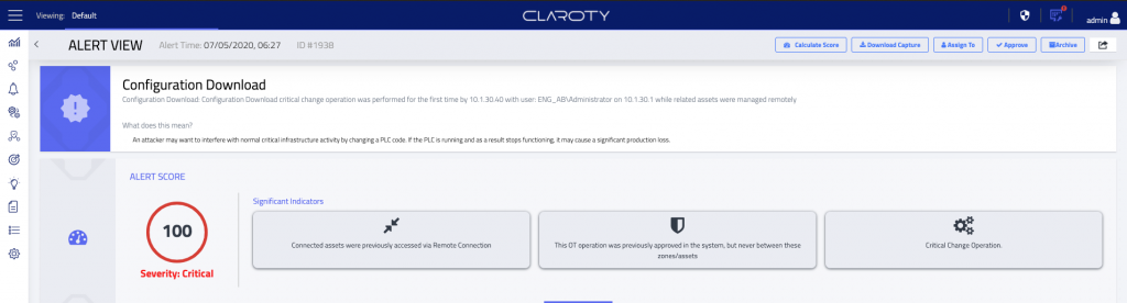 &copy; Claroty