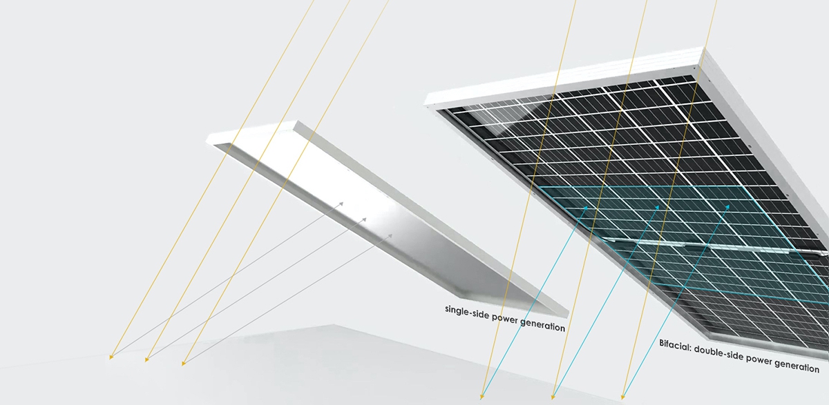 Modules photovoltaïques bi-faciaux © Jinko Solar Modules photovoltaïques bi-faciaux © Jinko Solar