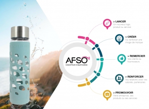 AFSO