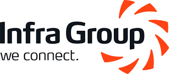 INFRA GROUP (EX VERBRAEKEN INFRA) INFRA GROUP (EX VERBRAEKEN INFRA)