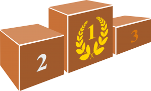 League Tables